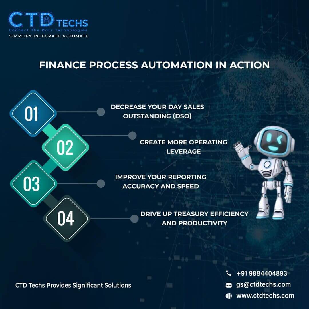 RPA