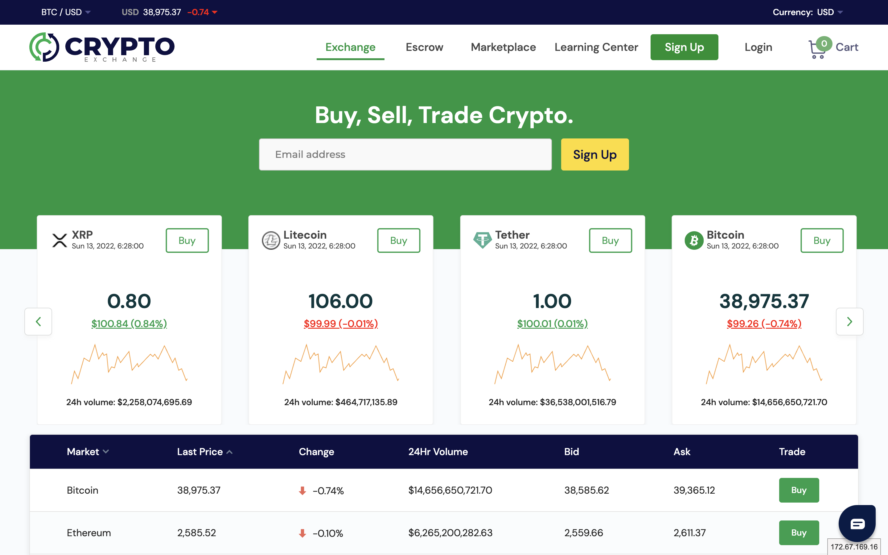 My experience at Banq Oü